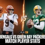 Bengals vs Green Bay Packers Match Player Stats