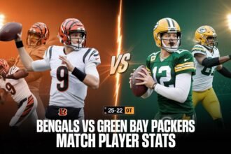 Bengals vs Green Bay Packers Match Player Stats