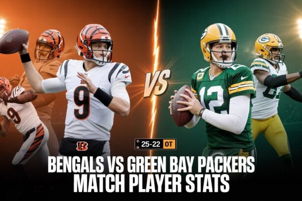 Bengals vs Green Bay Packers Match Player Stats