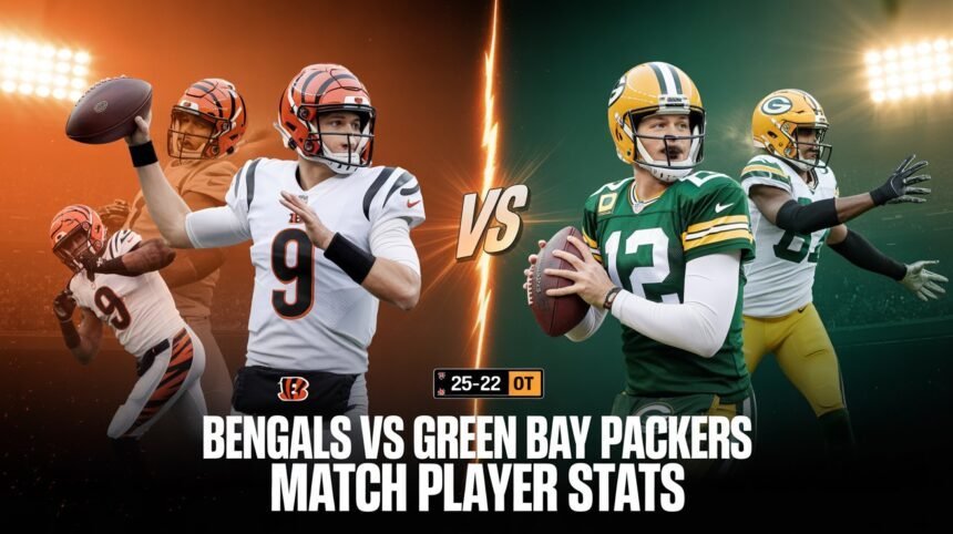 Bengals vs Green Bay Packers Match Player Stats