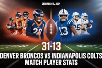Denver Broncos vs Indianapolis Colts Match Player Stats