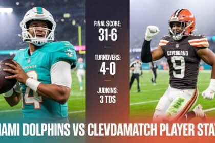 Miami Dolphins vs. Cleveland Browns match player stats