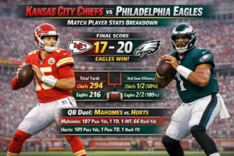 kansas city chiefs vs philadelphia eagles match player stats
