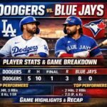 Dodgers vs Toronto Blue Jays Match Player Stats