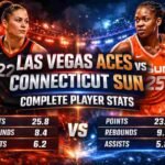 Las Vegas Aces vs Connecticut Sun match player stats