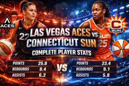 Las Vegas Aces vs Connecticut Sun match player stats