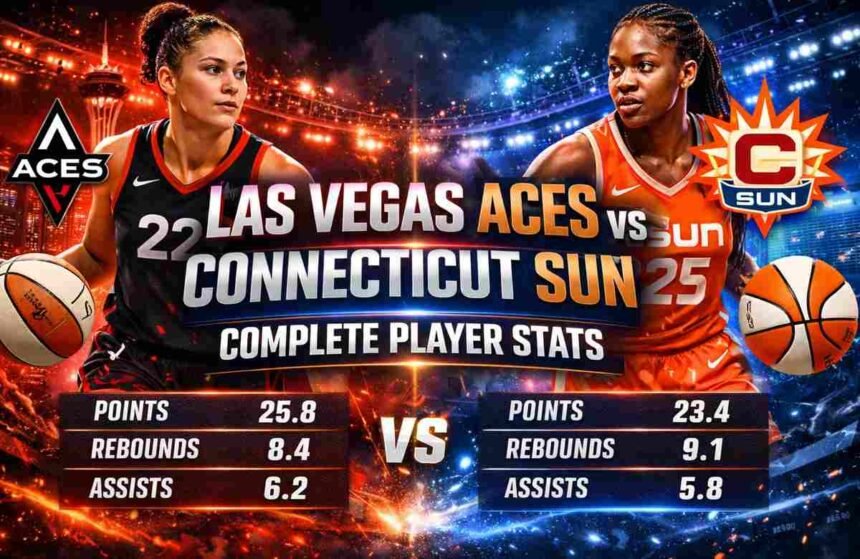 Las Vegas Aces vs Connecticut Sun match player stats
