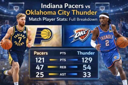 indiana pacers vs oklahoma city thunder match player stats