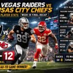 las vegas raiders vs kansas city chiefs match player stats