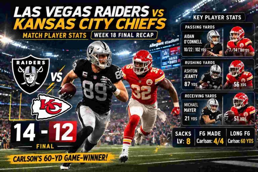 las vegas raiders vs kansas city chiefs match player stats